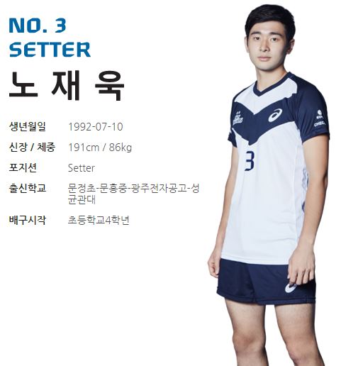 노재욱