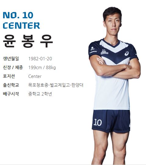 윤봉우